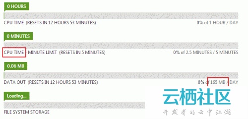 Windows Azure微软免费云空间申请介绍和使用教程-微软azure云是干嘛的