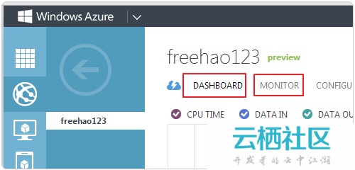 Windows Azure微软免费云空间申请介绍和使用教程-微软azure云平台