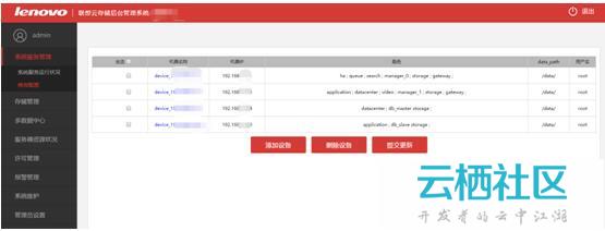 联想企业网盘基于Docker构建分布式部署框架实践-docker 分布式