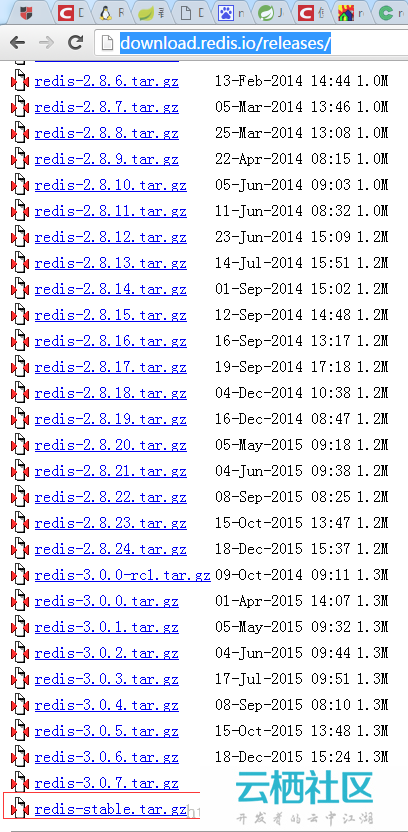 亲密接触Redis-第一天-缎子棉被亲密接触图片